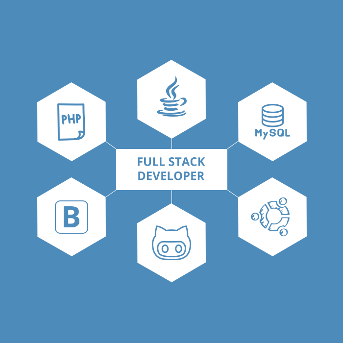 Front End Developer