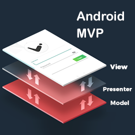 Android MVP
