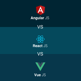 Angular JS React JS Vue JS