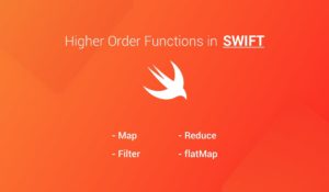 map function swift