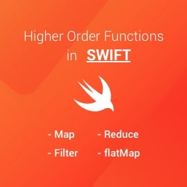 map function swift