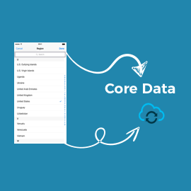 sync contact core data