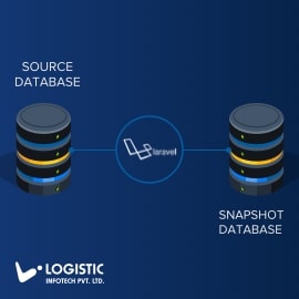 Laravel Database Snapshot