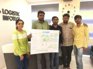 World Environment Day Logistic Infotech